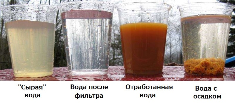 Безнапорная аэрация воды из скважины